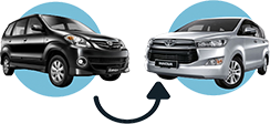 harga mobil terjamin